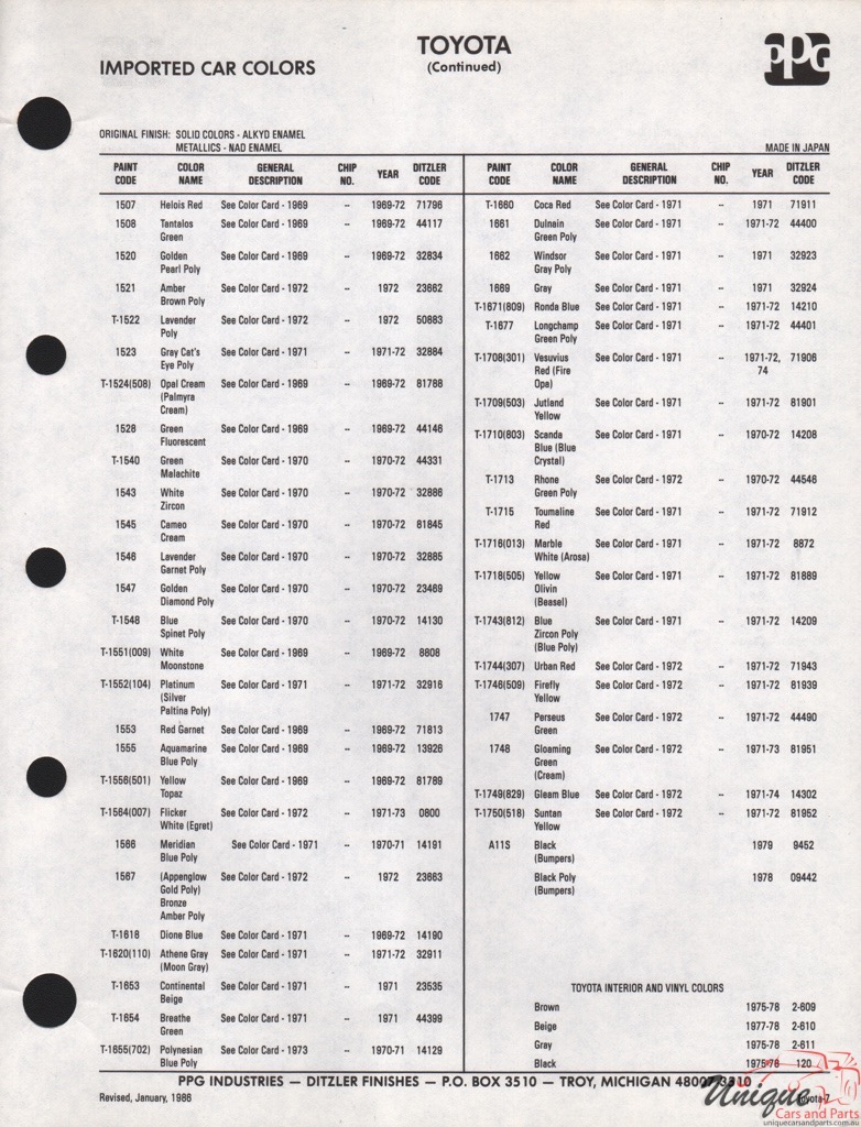 1982 - 1986 Toyota Paint Charts PPG 7